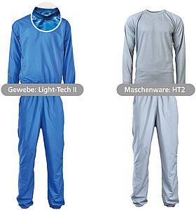 Basismodell 86 und 90, 83 und 90